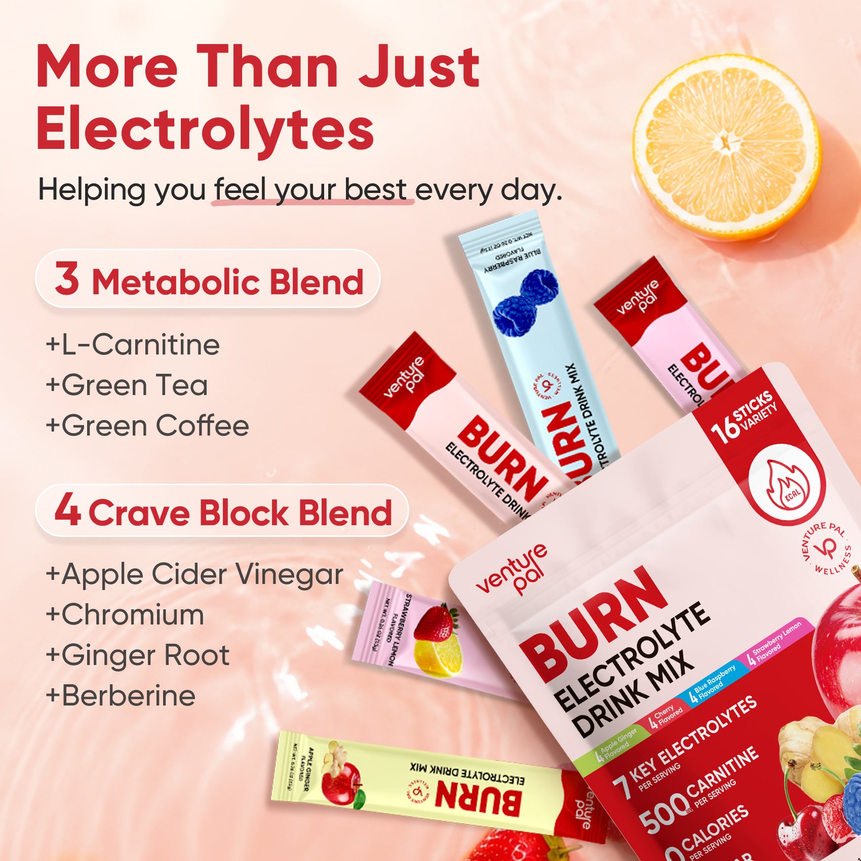 Burn Electrolytes Drink Mix