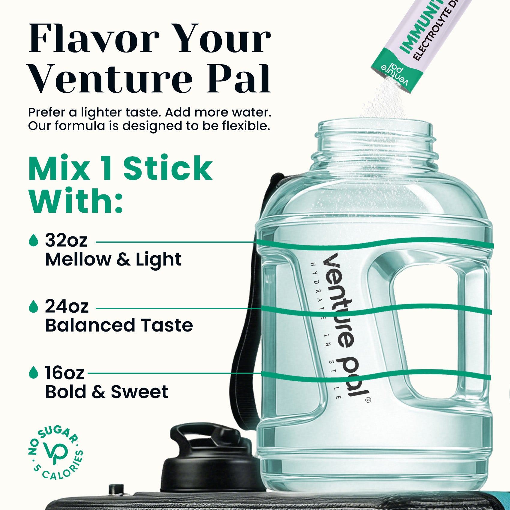 Immune Electrolyte Drink Mix
