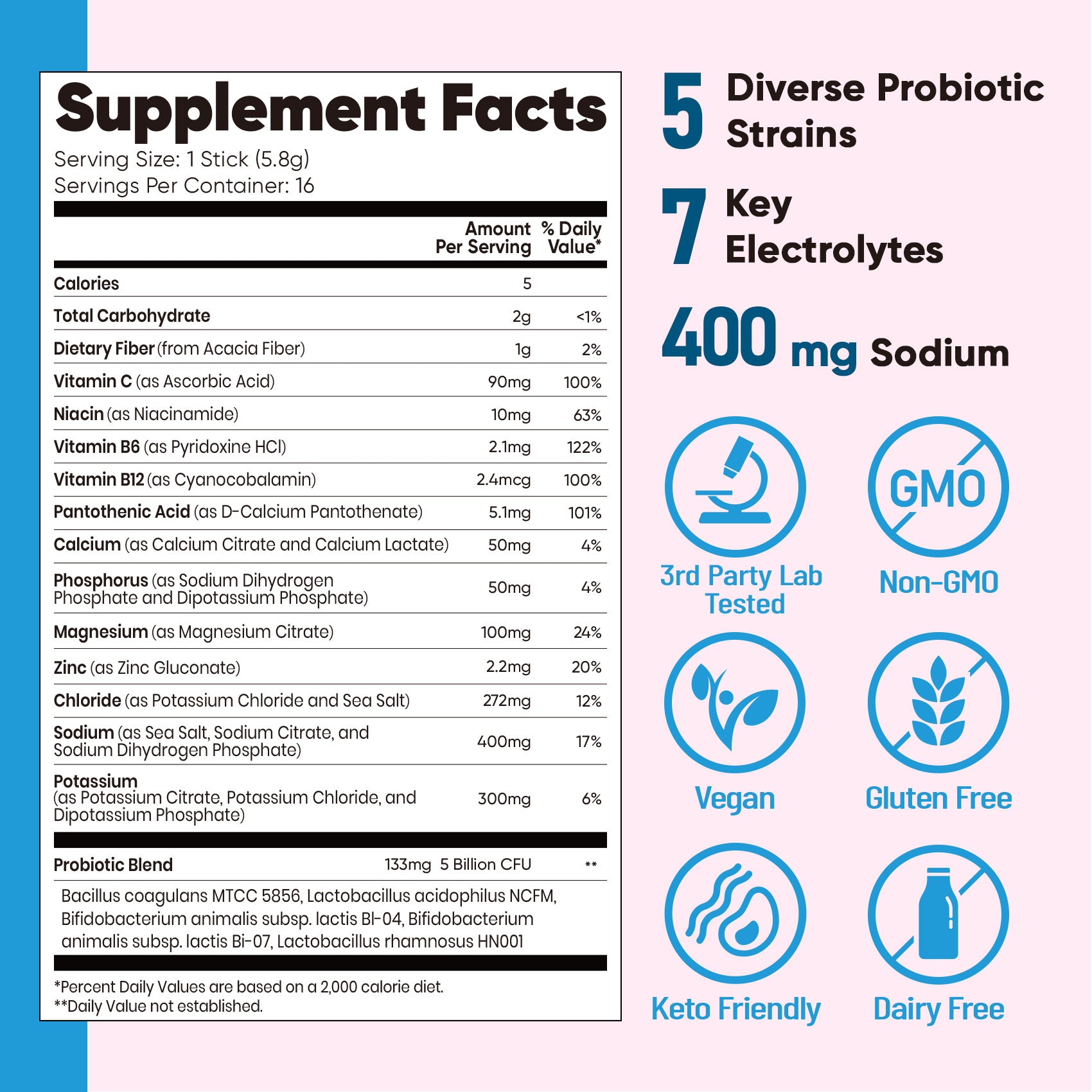 Gut Electrolyte Drink Mix - Strawberry Lemonade