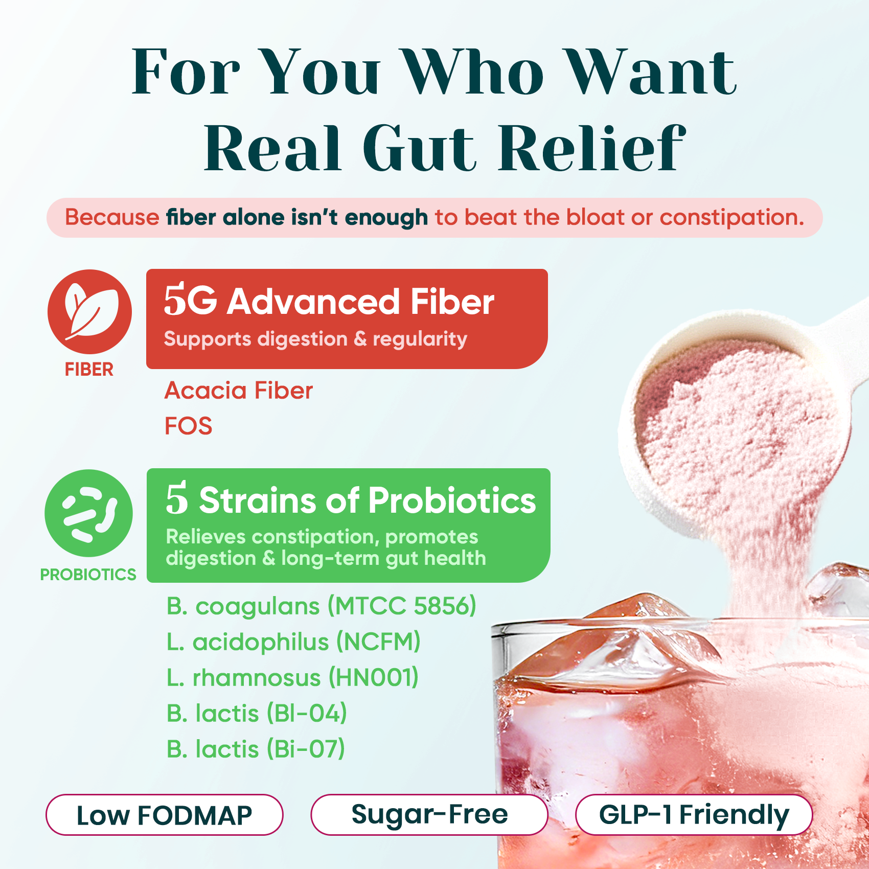 4-in-1 Fiber Supplement
