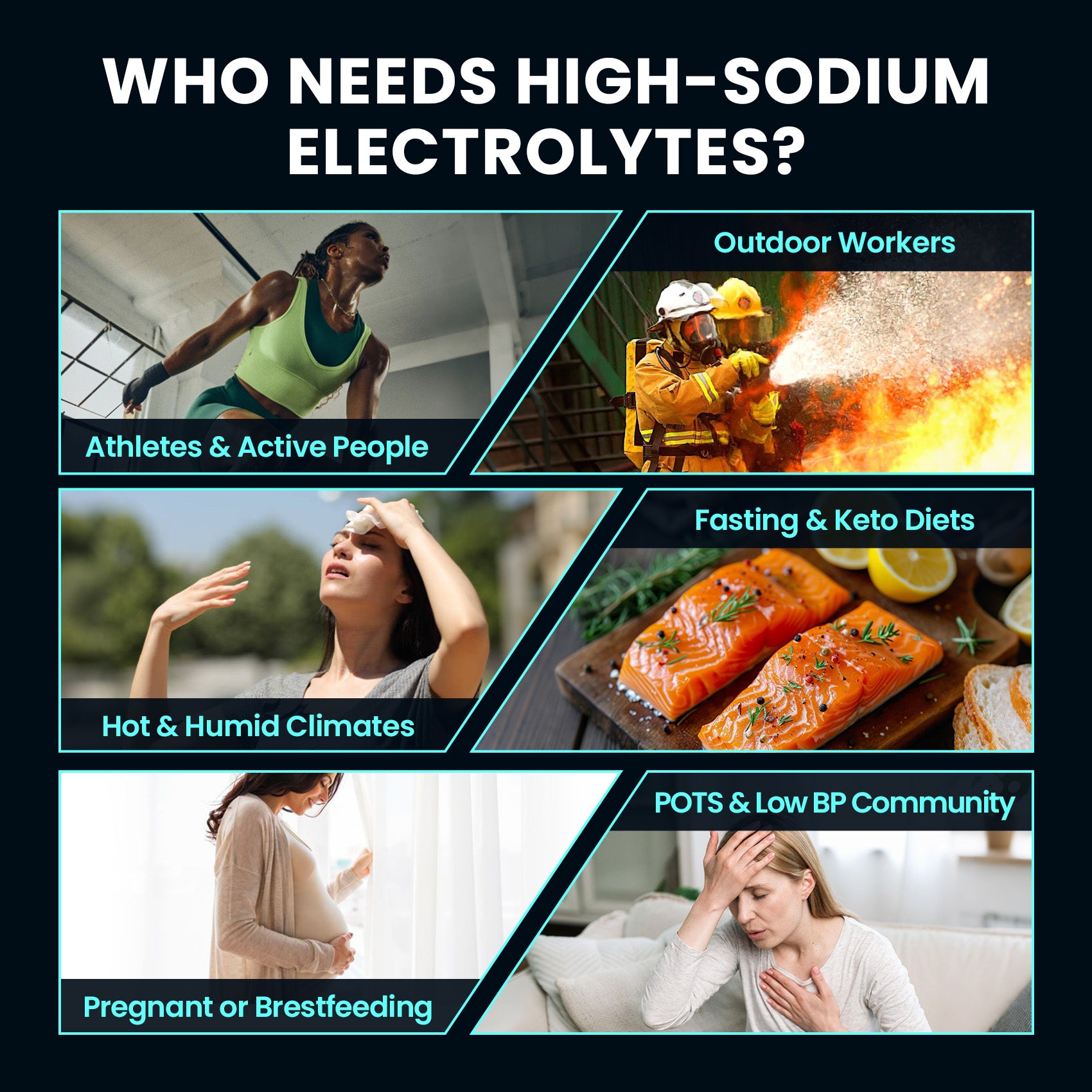 High Sodium Sugar Free Electrolytes Powder Packet - Variety Pack 3 - 16 Sticks