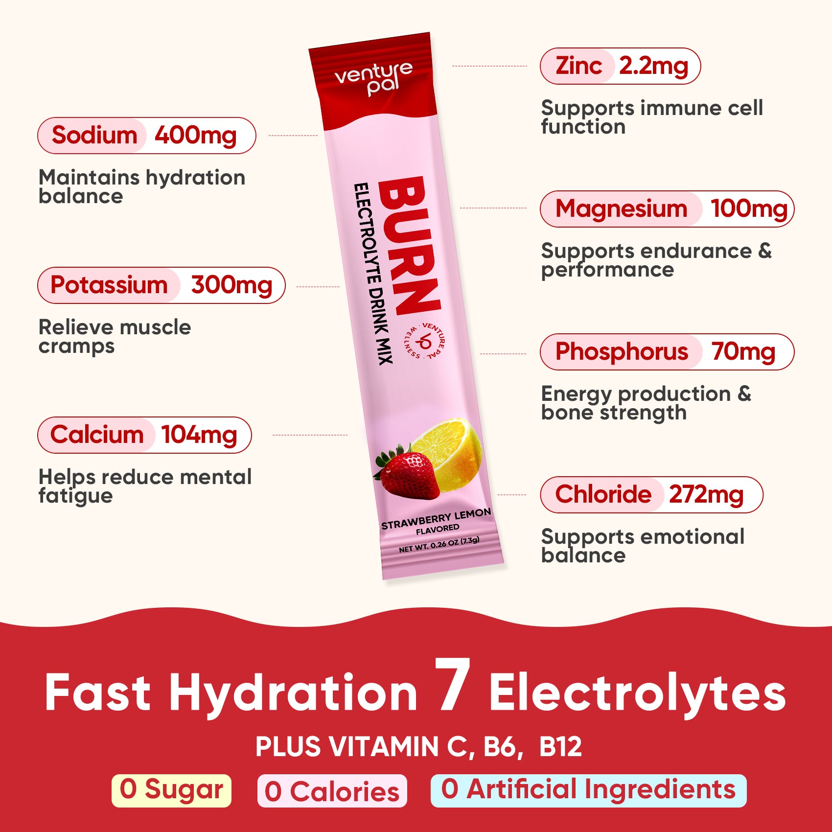 Burn Electrolytes Drink Mix