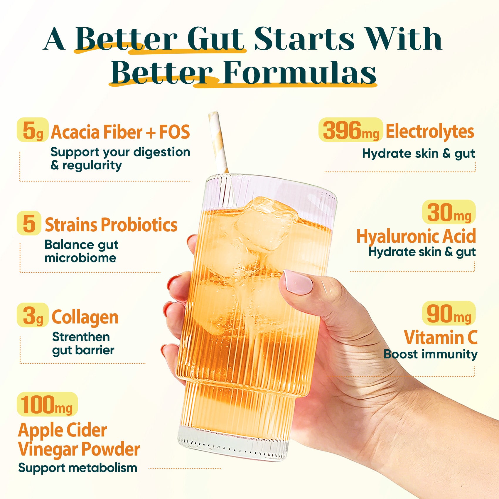 4-in-1 Fiber Supplement