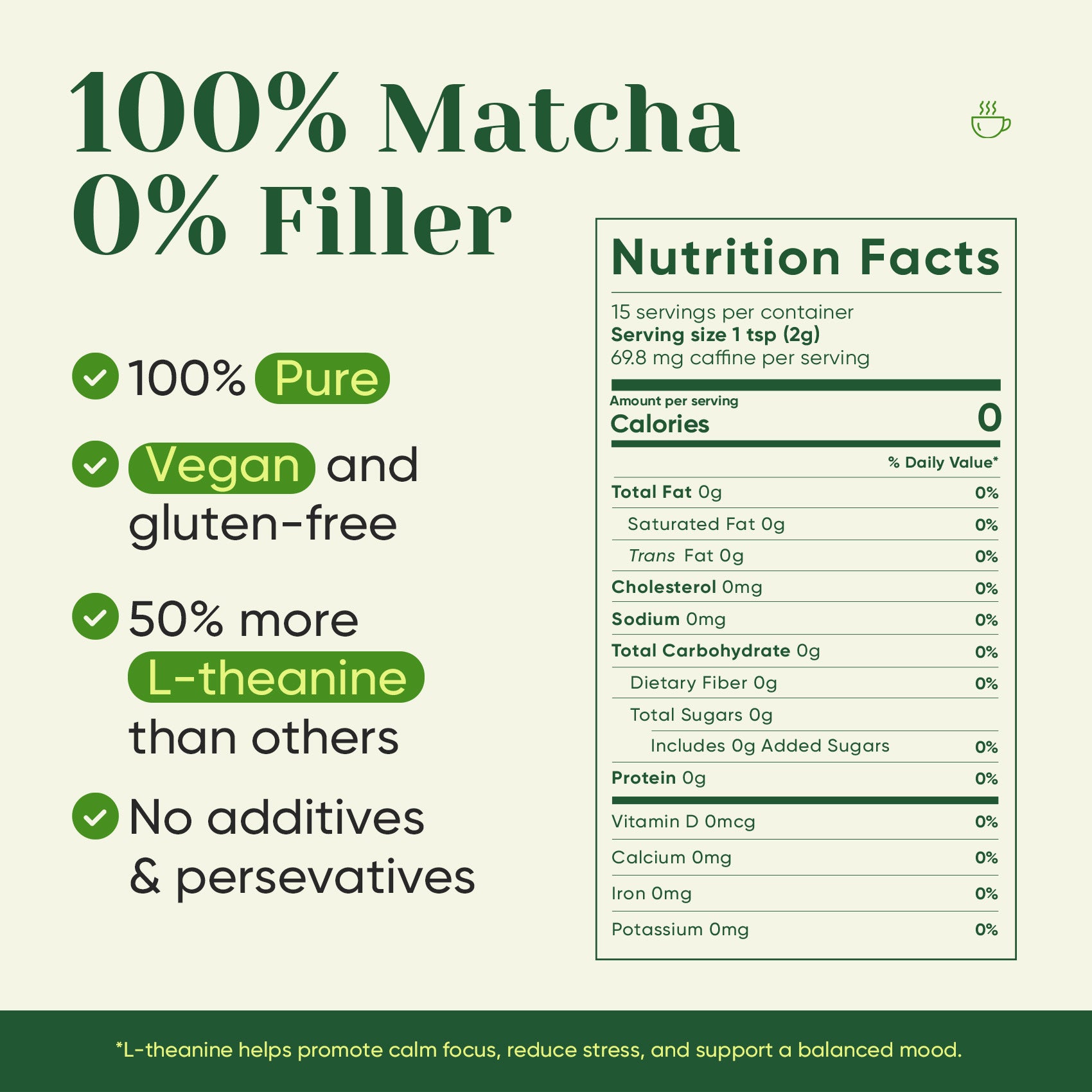 Ceremonial Grade Matcha Powder - 30g/1.06oz