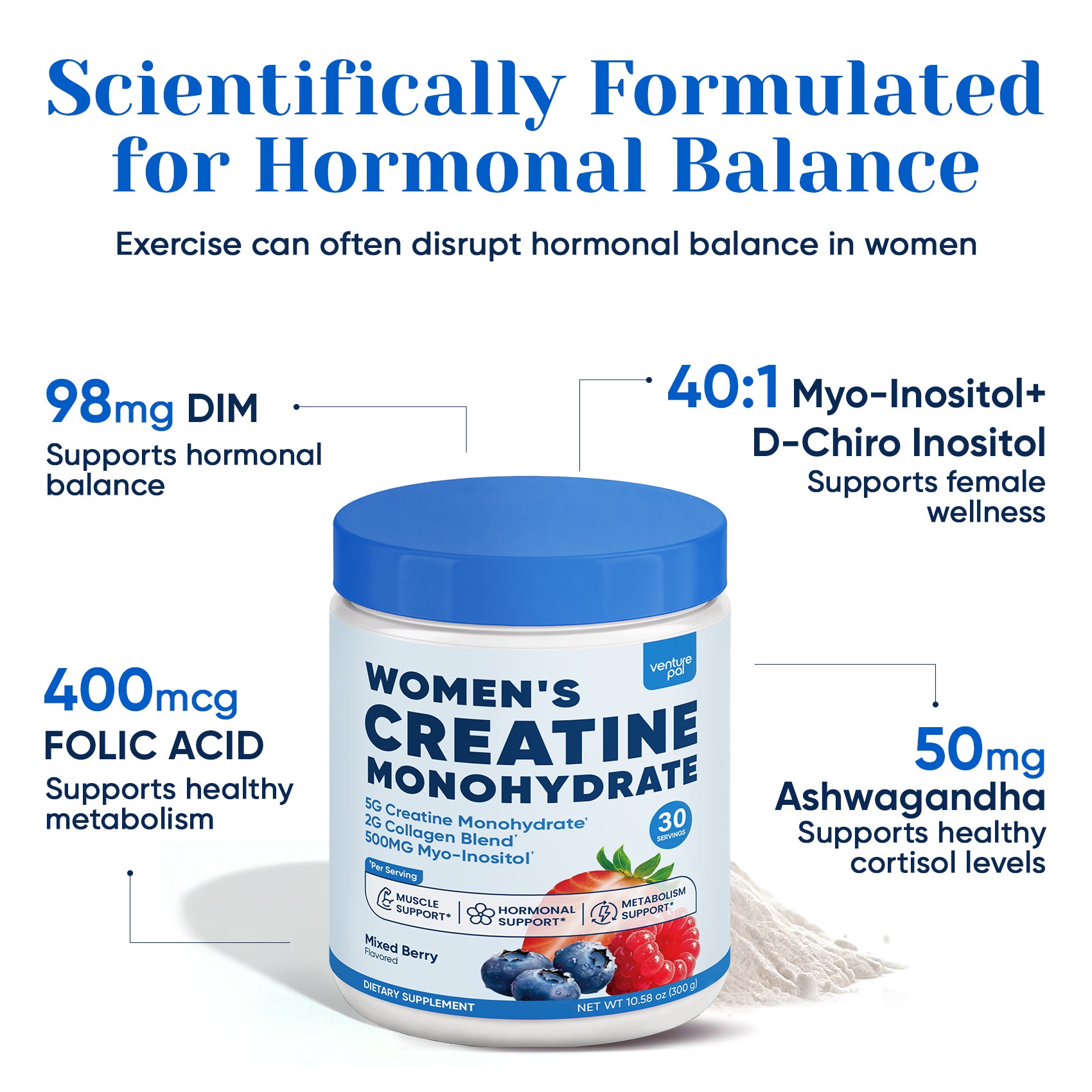 Women's Creatine Monohydrate