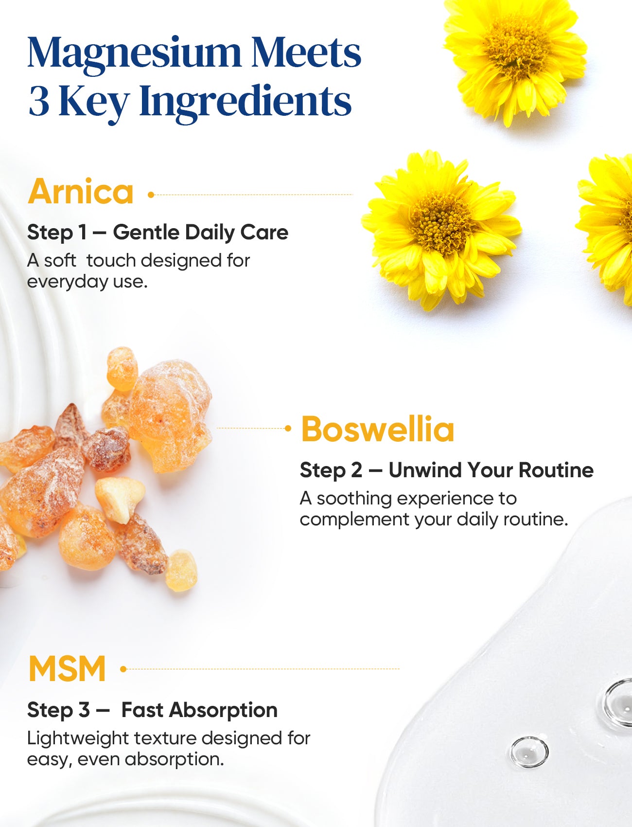 Cooling Magnesium Lotion