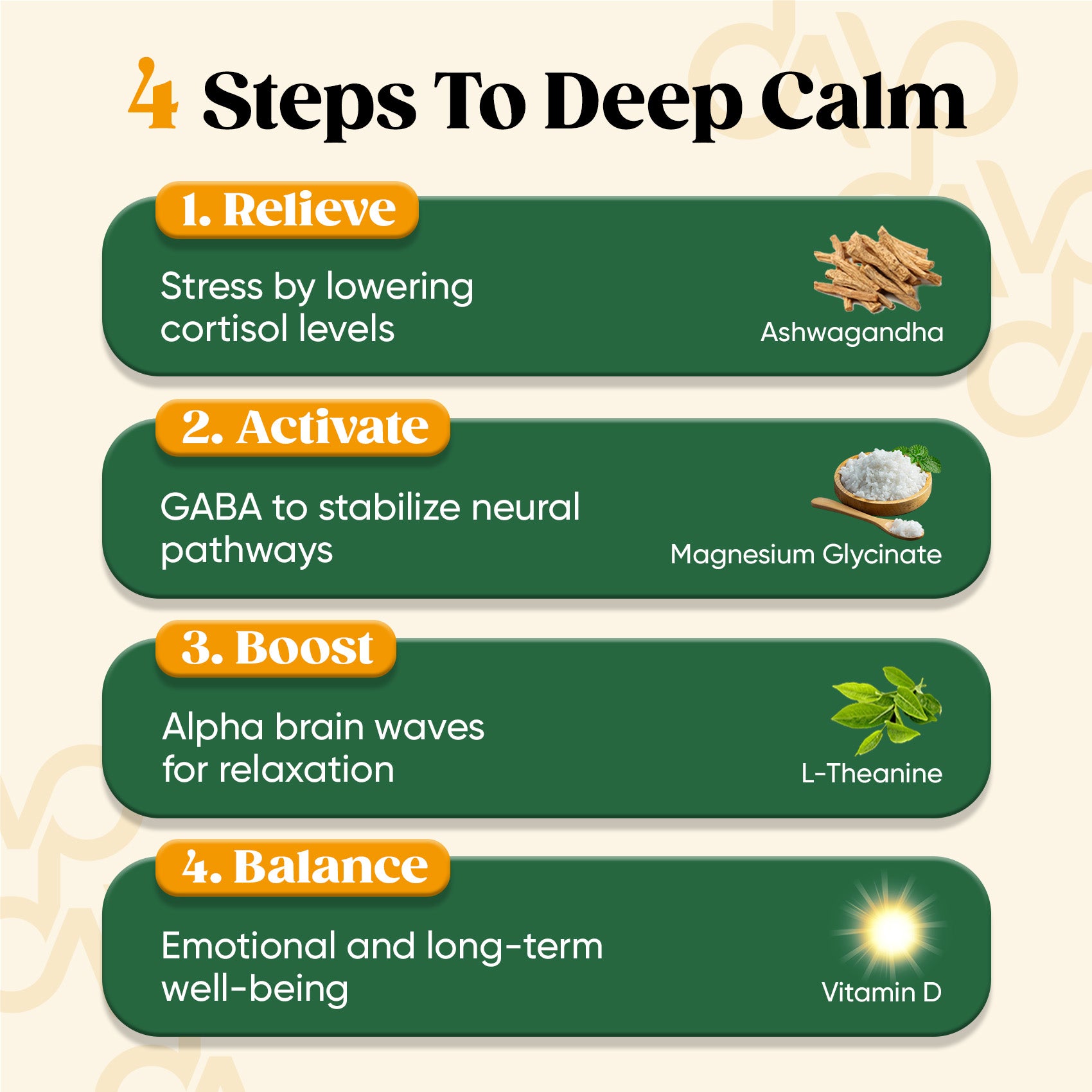 Magnesium Glycinate Powdered Drink Mix - Orange- 16 Sticks