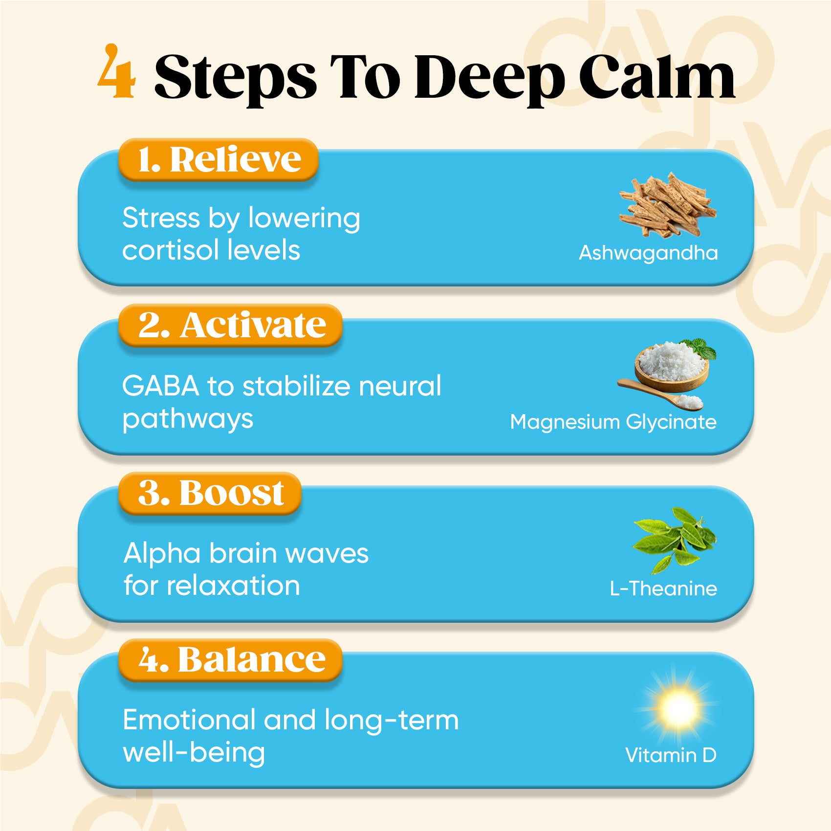 Magnesium Glycinate Powdered Drink Mix - Pineapple- 16 Sticks