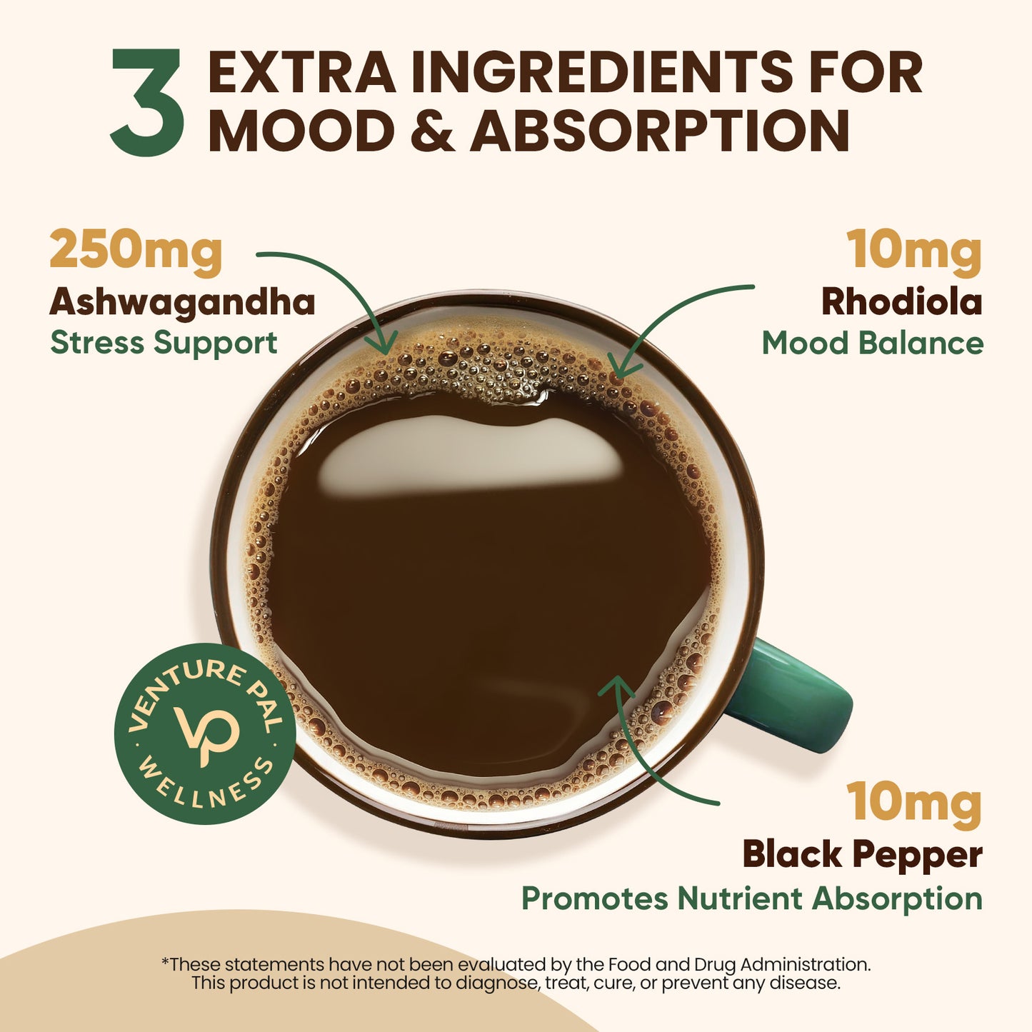 Venture Pal 16 Mushroom Powder-90 Servings