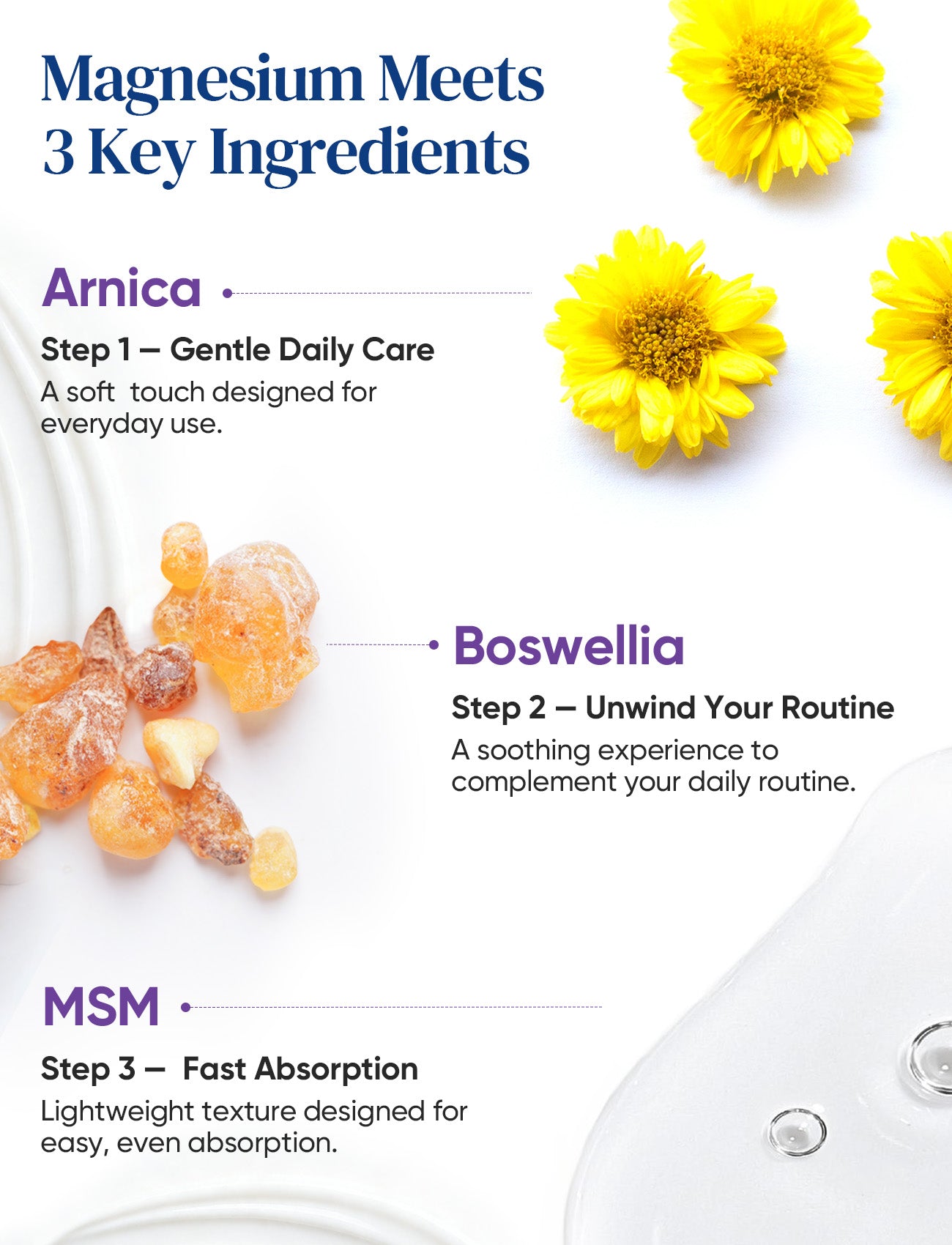 Cooling Magnesium Lotion