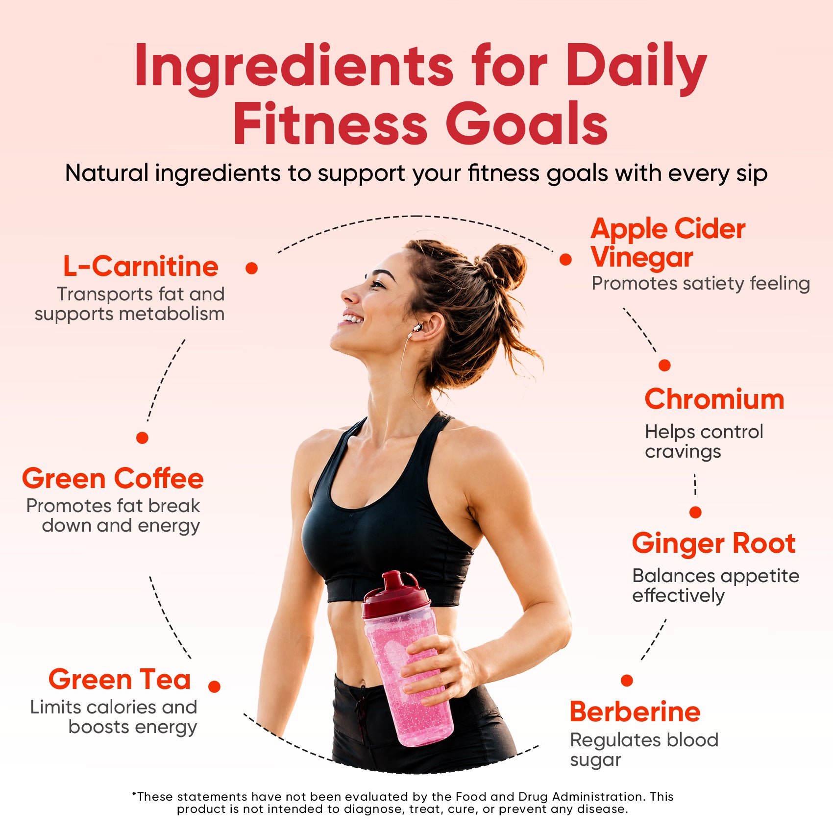 Burn Electrolytes Drink Mix