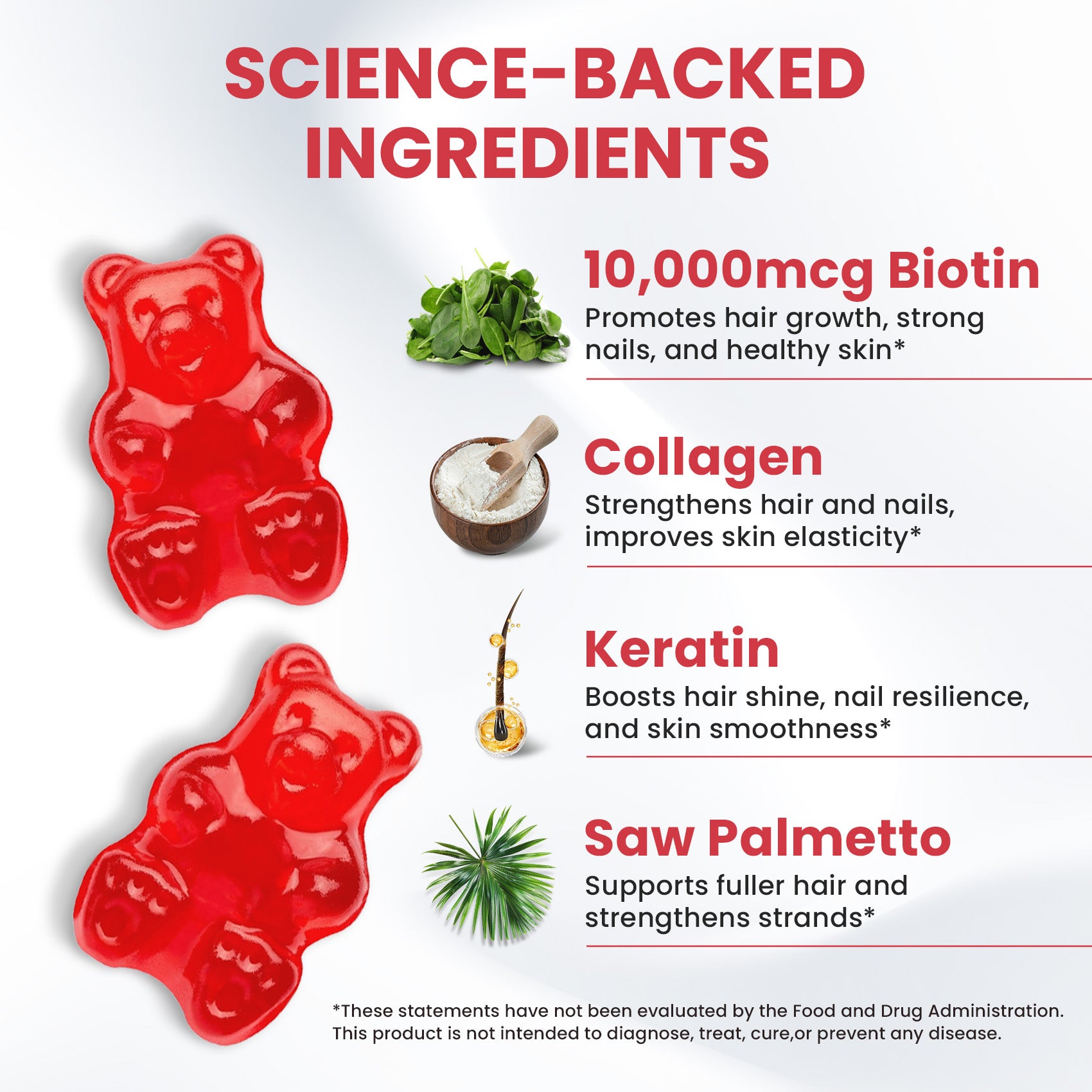 Biotin Gummies – Raspberry