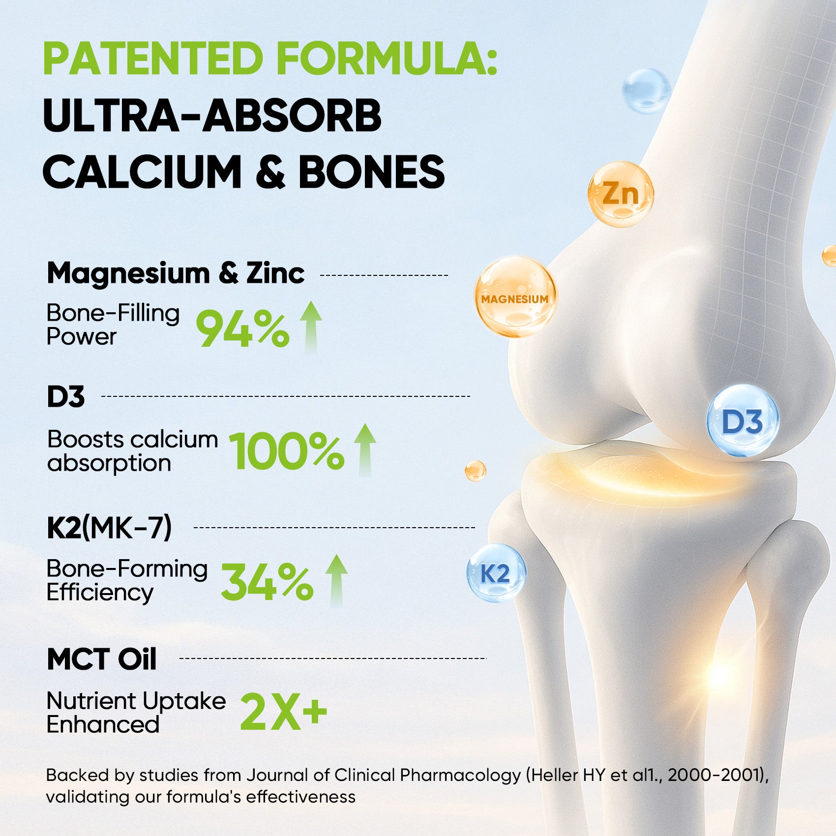 Vitamin D3 10000 IU Plus K2 (MK-7)