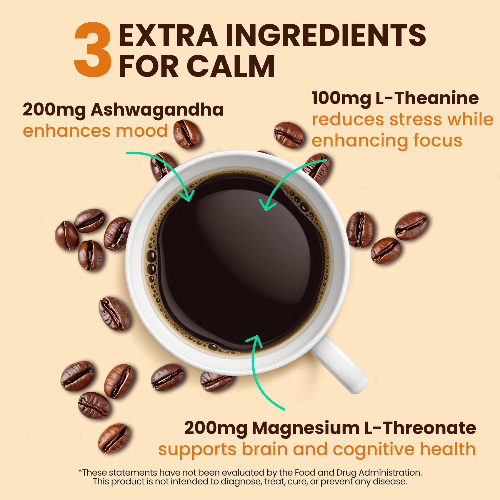 12 Mushrooms Focus Coffee - 40 Servings