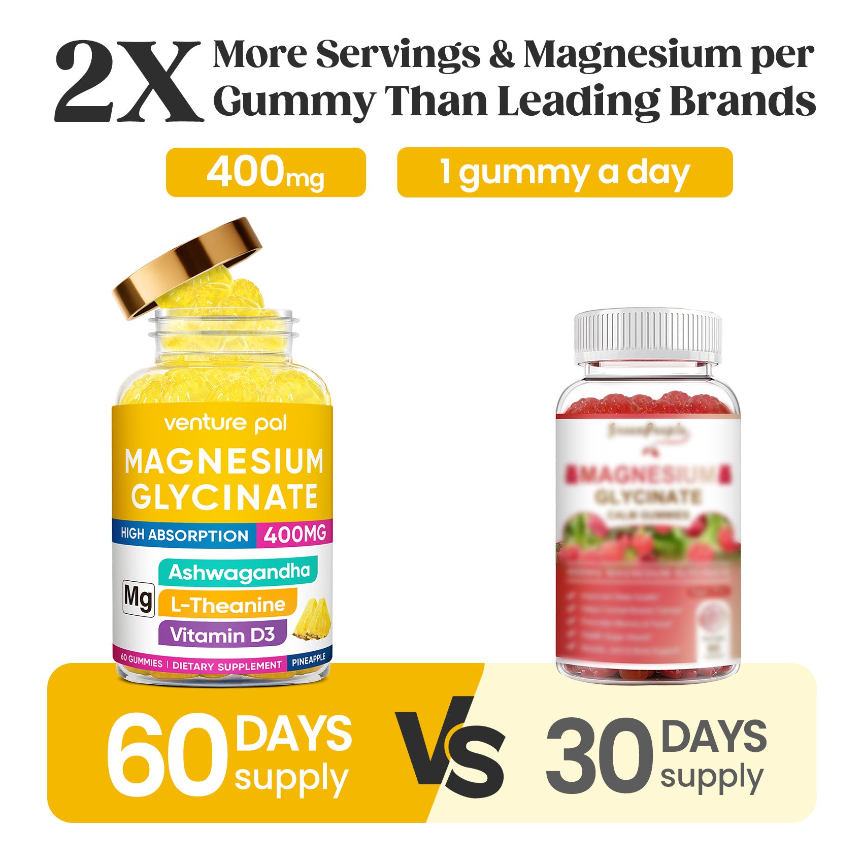 60 Day Supply Magnesium Glycinate Gummies - Pineapple