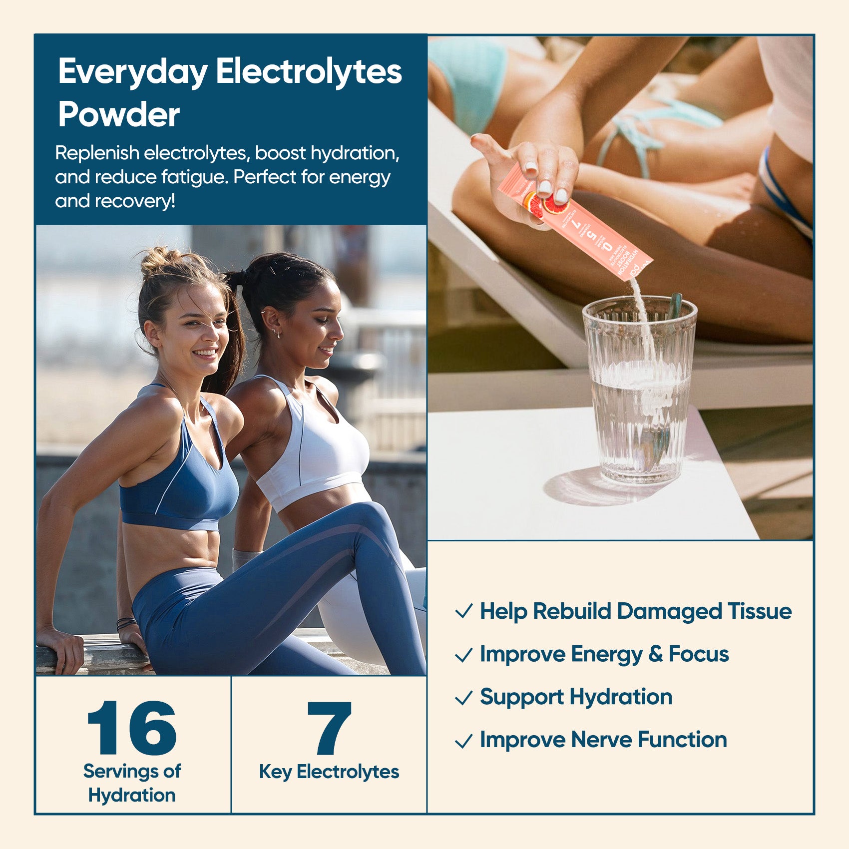 Sugar Free Electrolyte Powder Packets - Grapefruit - 16 Sticks