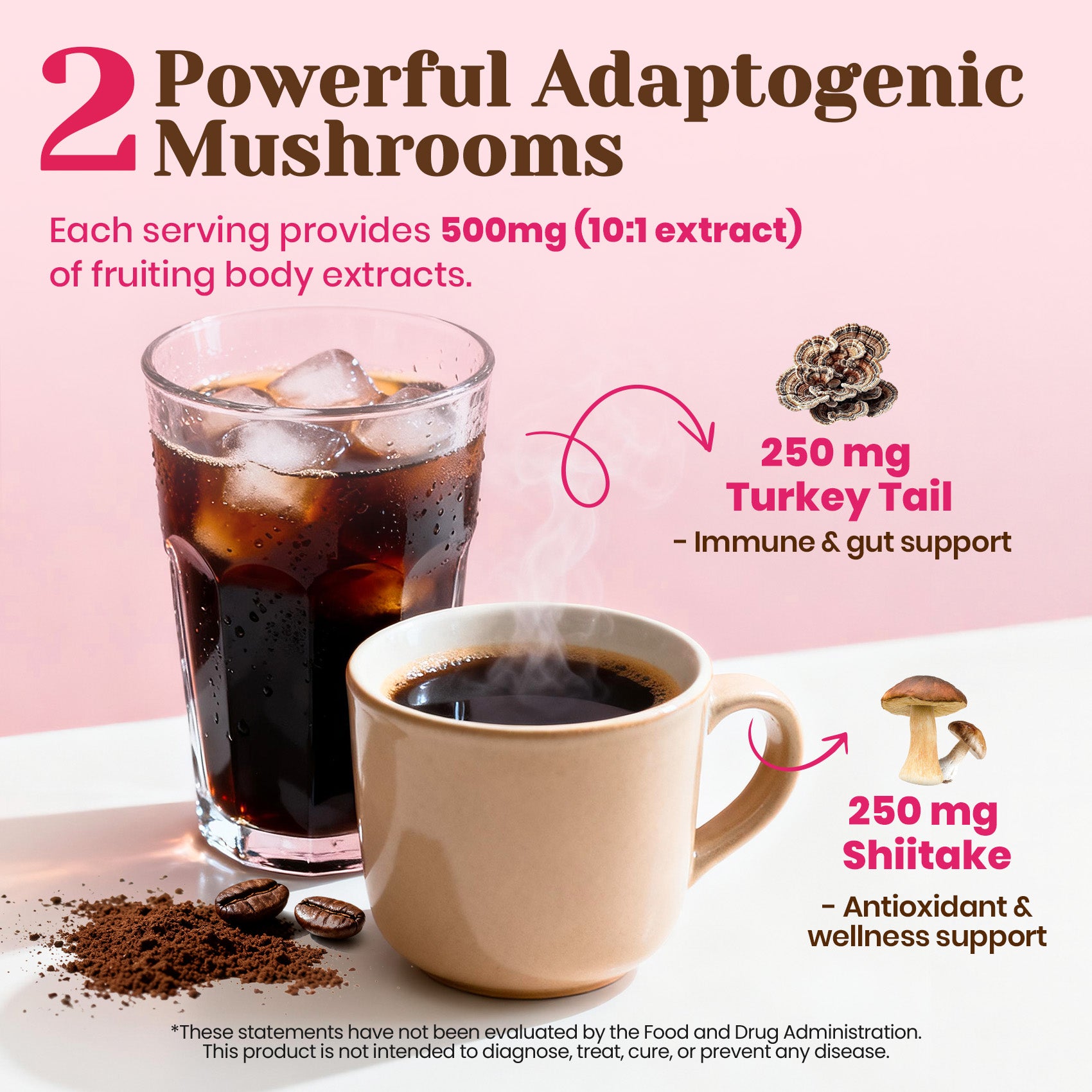 Slim Mushroom Coffee - 40 Servings