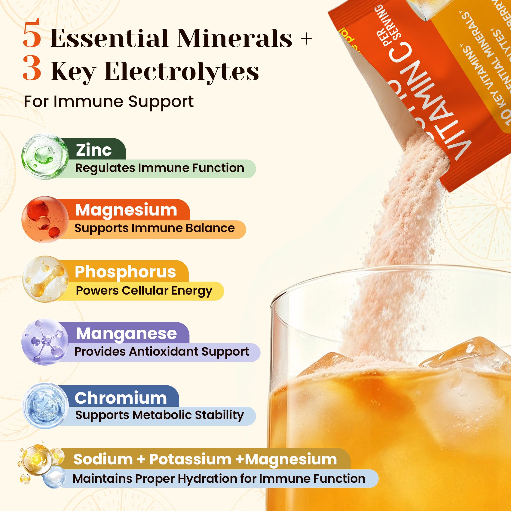 1000 MG Vitamin C Powder
