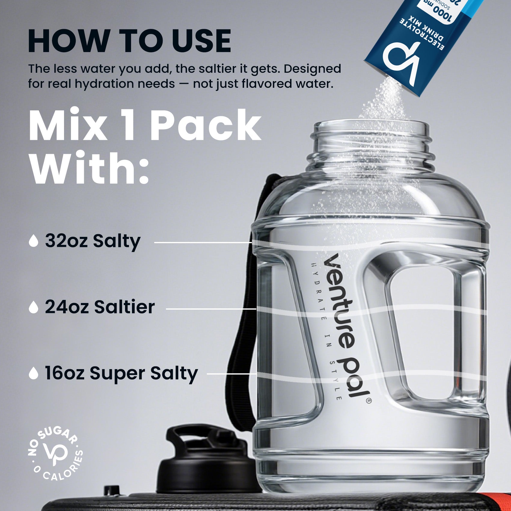 High Sodium Sugar Free Electrolytes Powder Packet - Ice Pop Salt - 30 Sticks