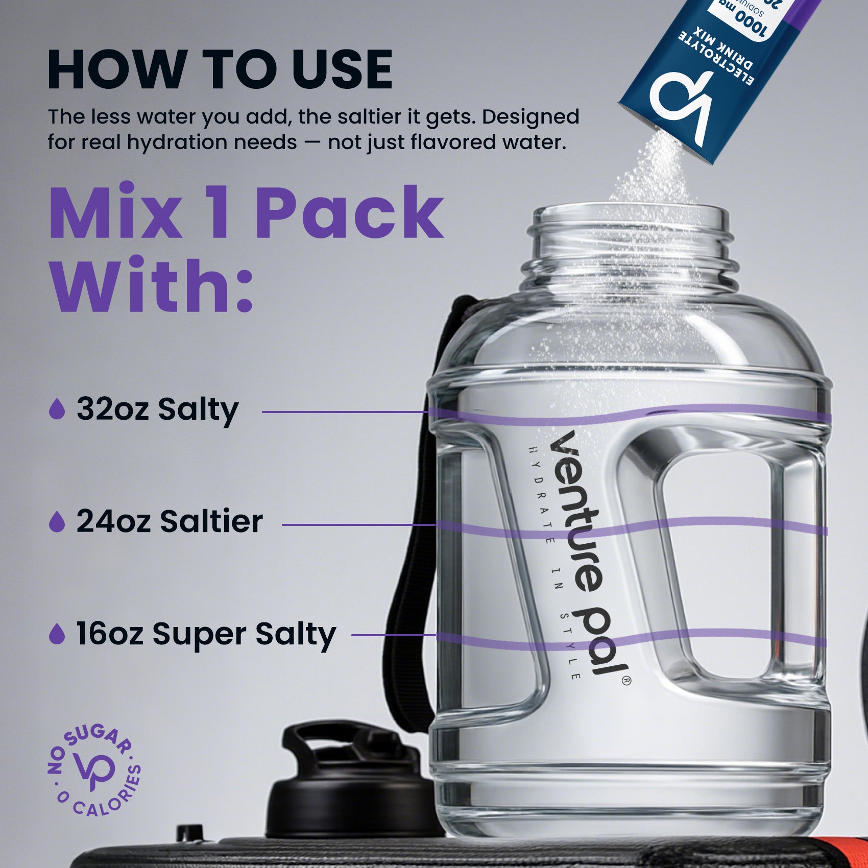 High Sodium Sugar Free Electrolytes Powder Packet - Grape Salt - 30 Sticks