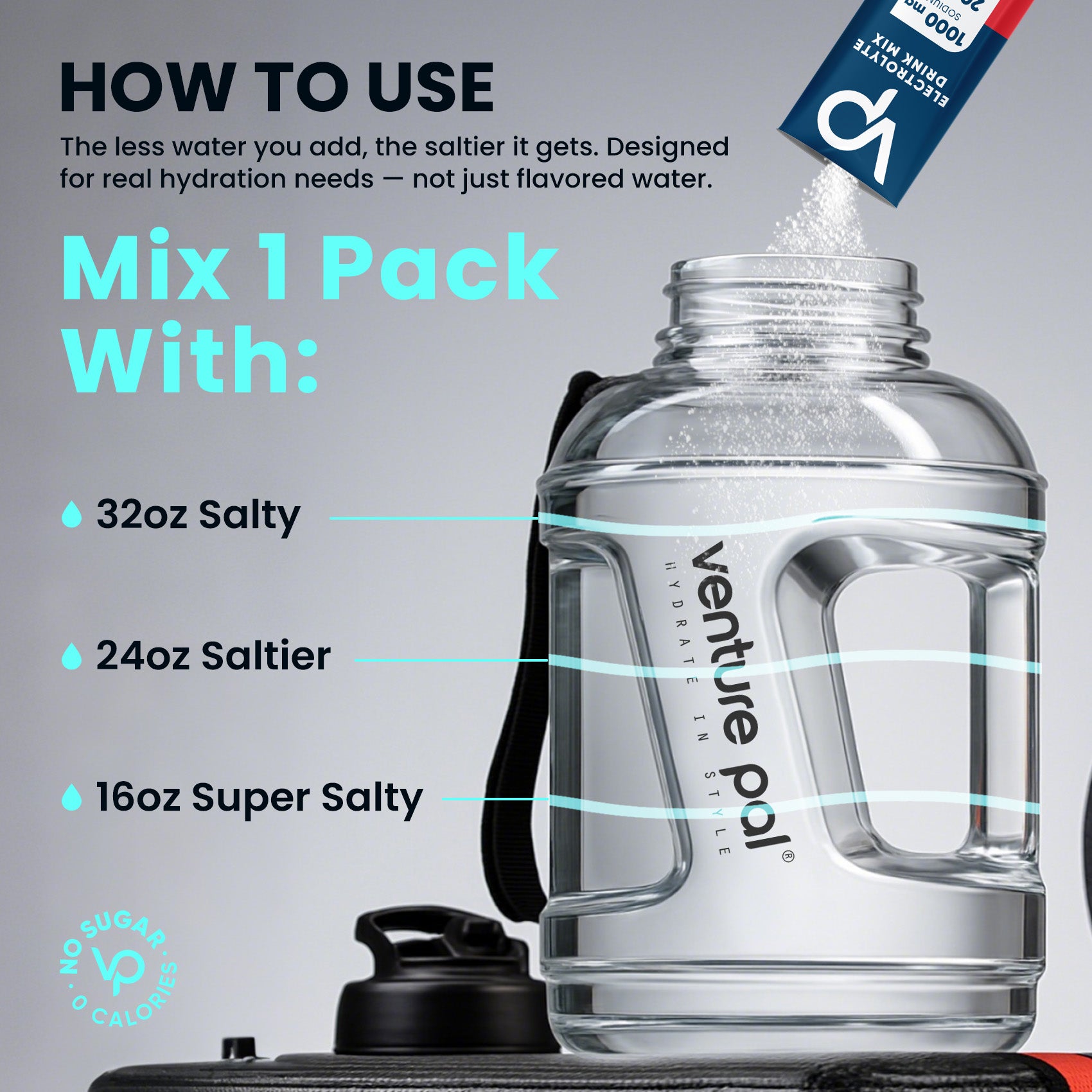 High Sodium Sugar Free Electrolytes Powder Packet - Variety Pack 3 - 16 Sticks