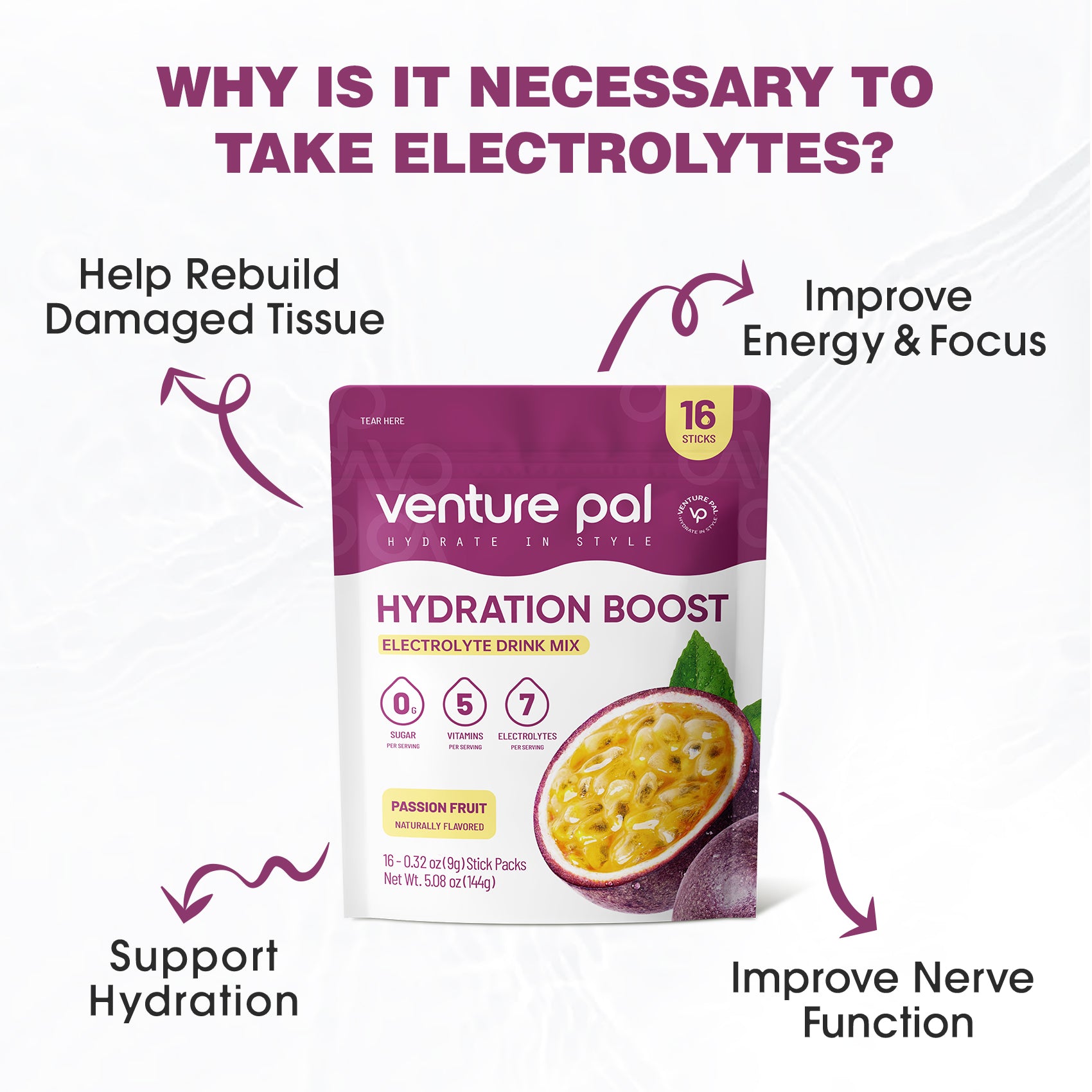 Sugar Free Electrolyte Powder Packets - Passion Fruit Flavor - 16 Sticks