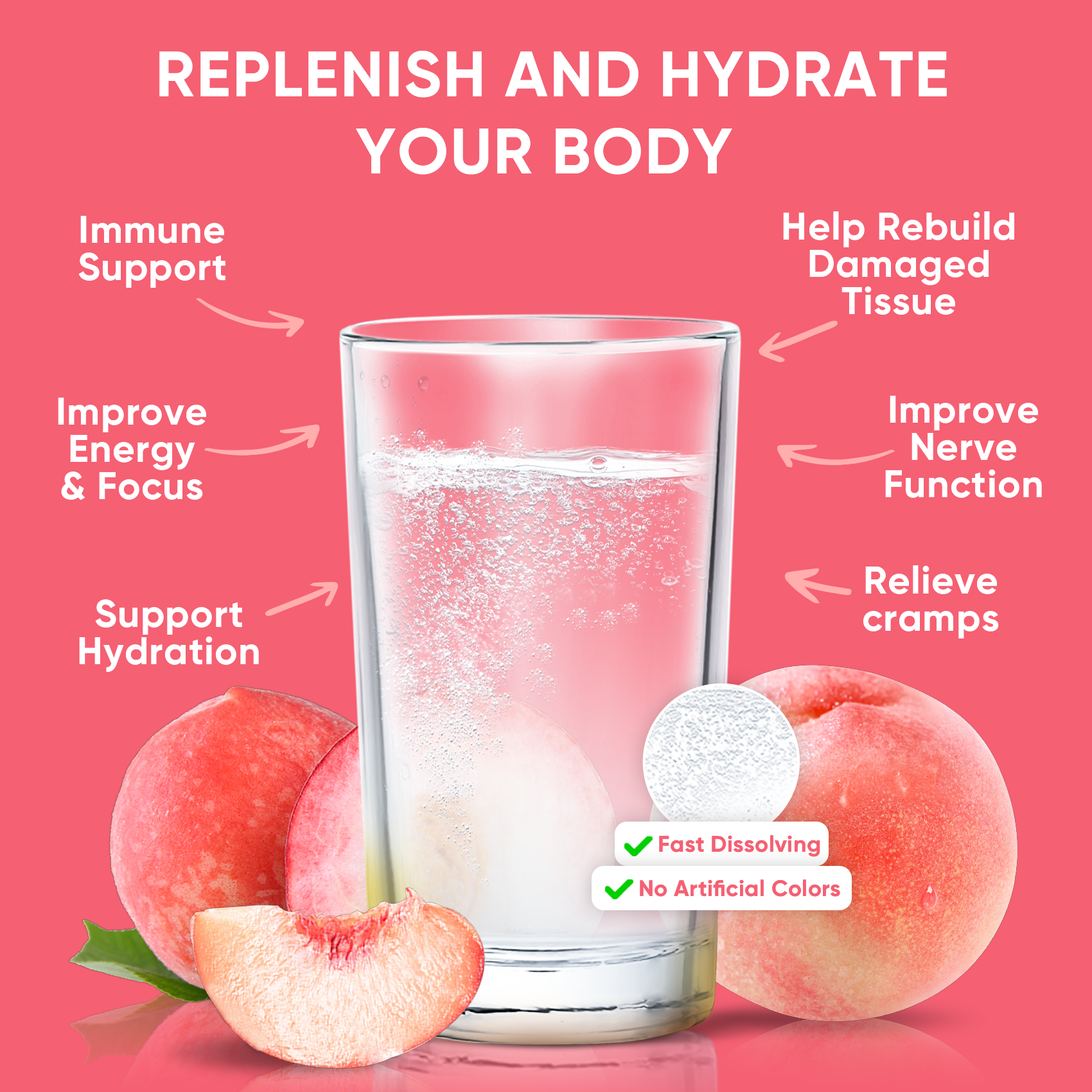 Sugar Free Electrolyte Powder Packets