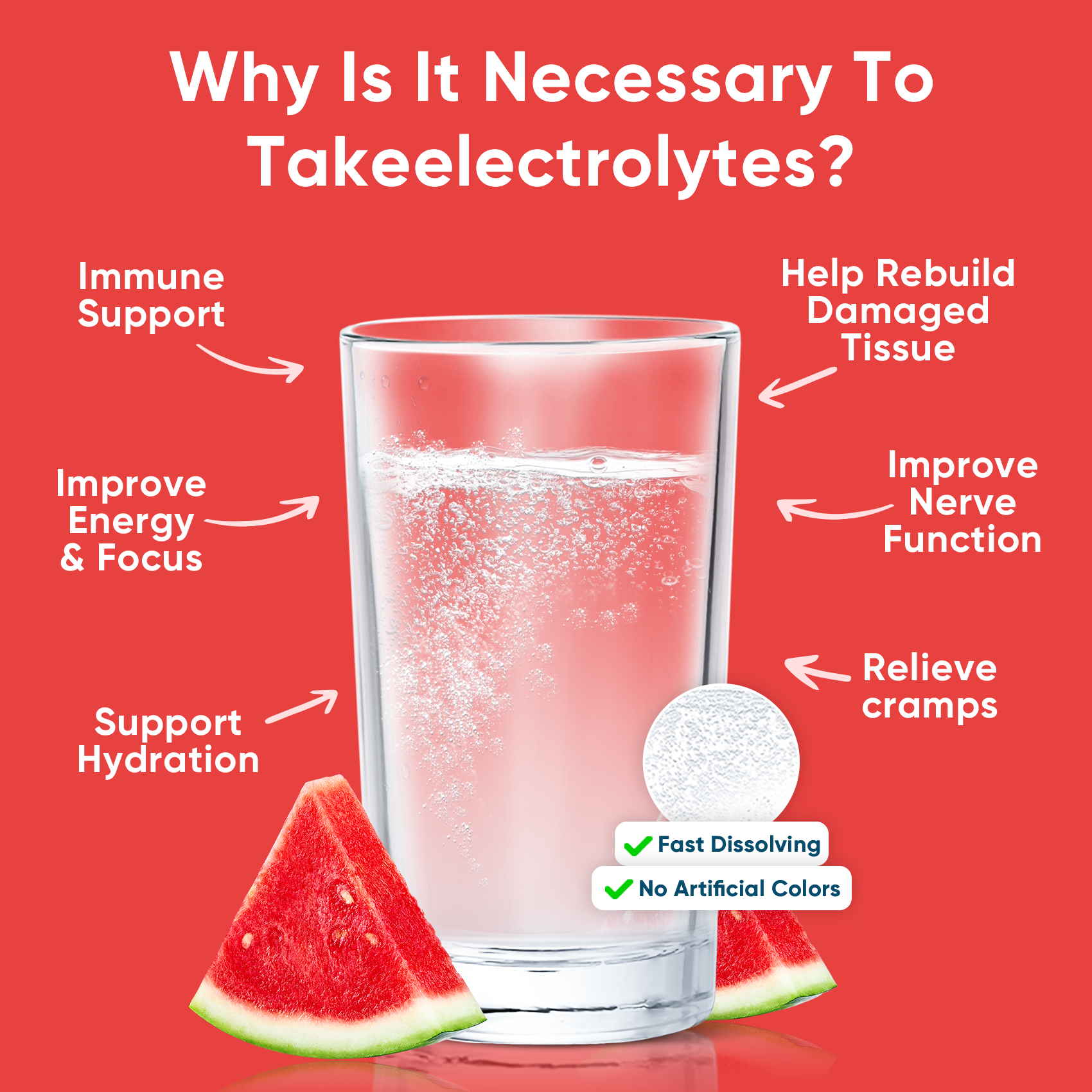 Sugar Free Electrolyte Powder Packets