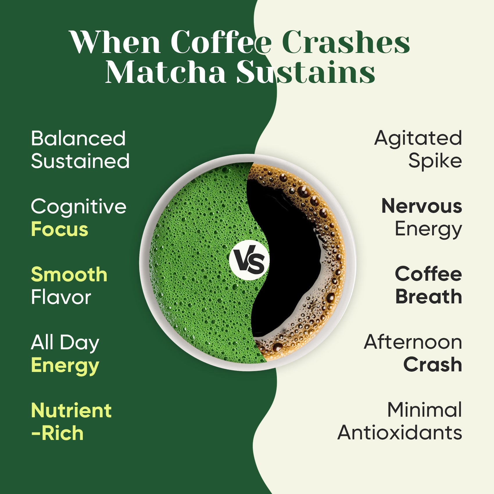Ceremonial Grade Matcha Powder - 30g/1.06oz