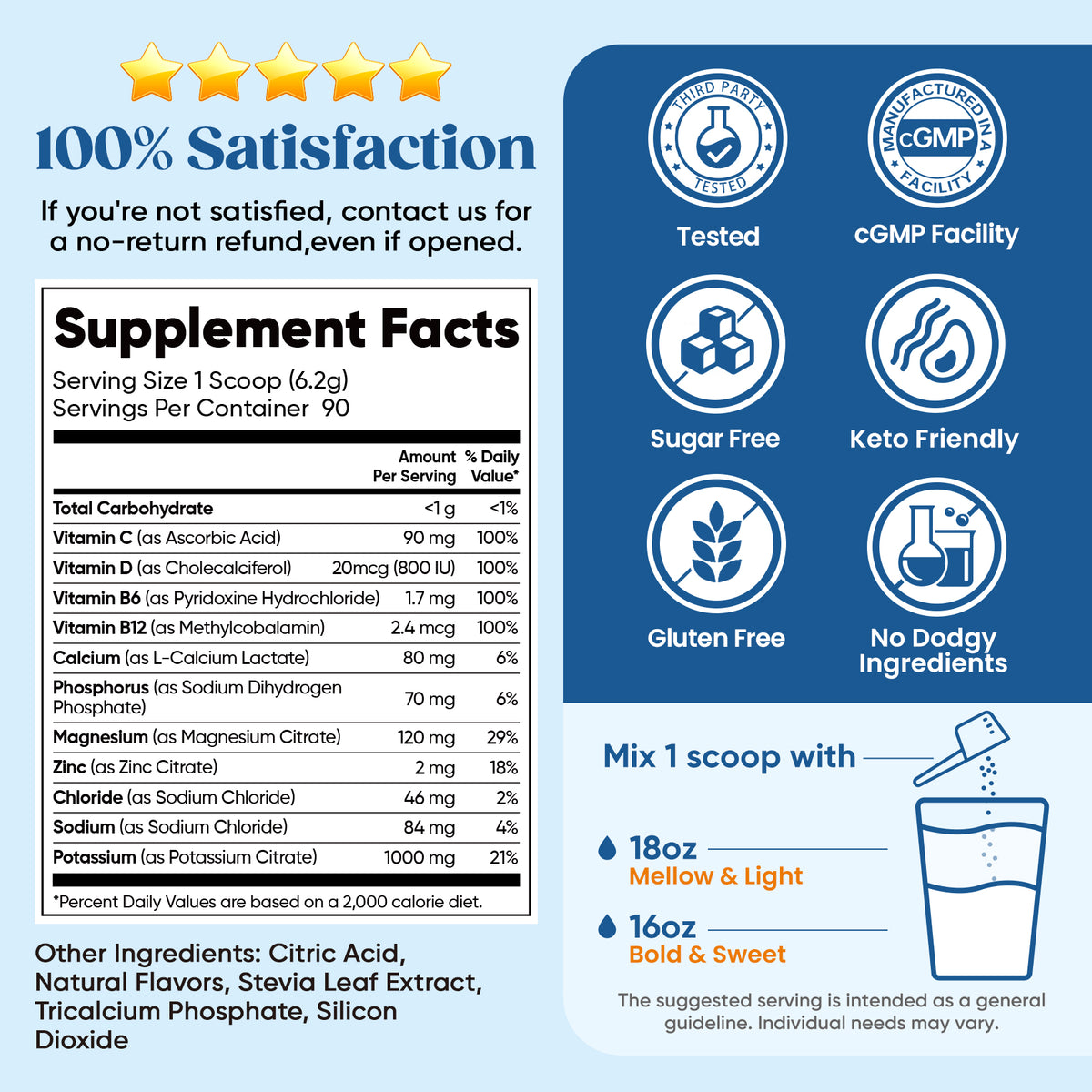 High Potassium Electrolyte Powder