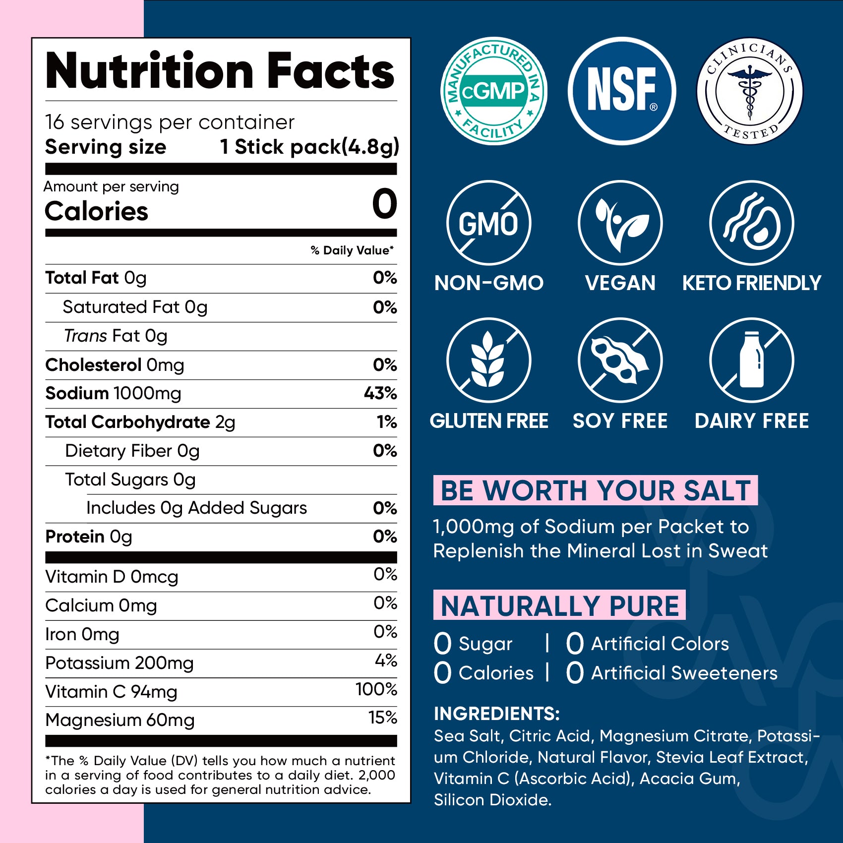 High Sodium Sugar-Free Electrolyte Powder Packets