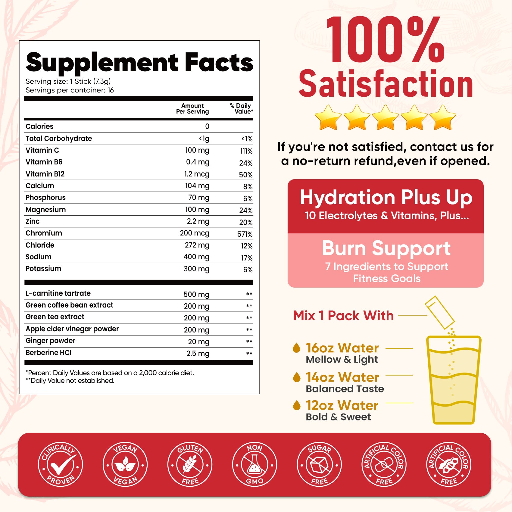Burn Electrolytes Drink Mix