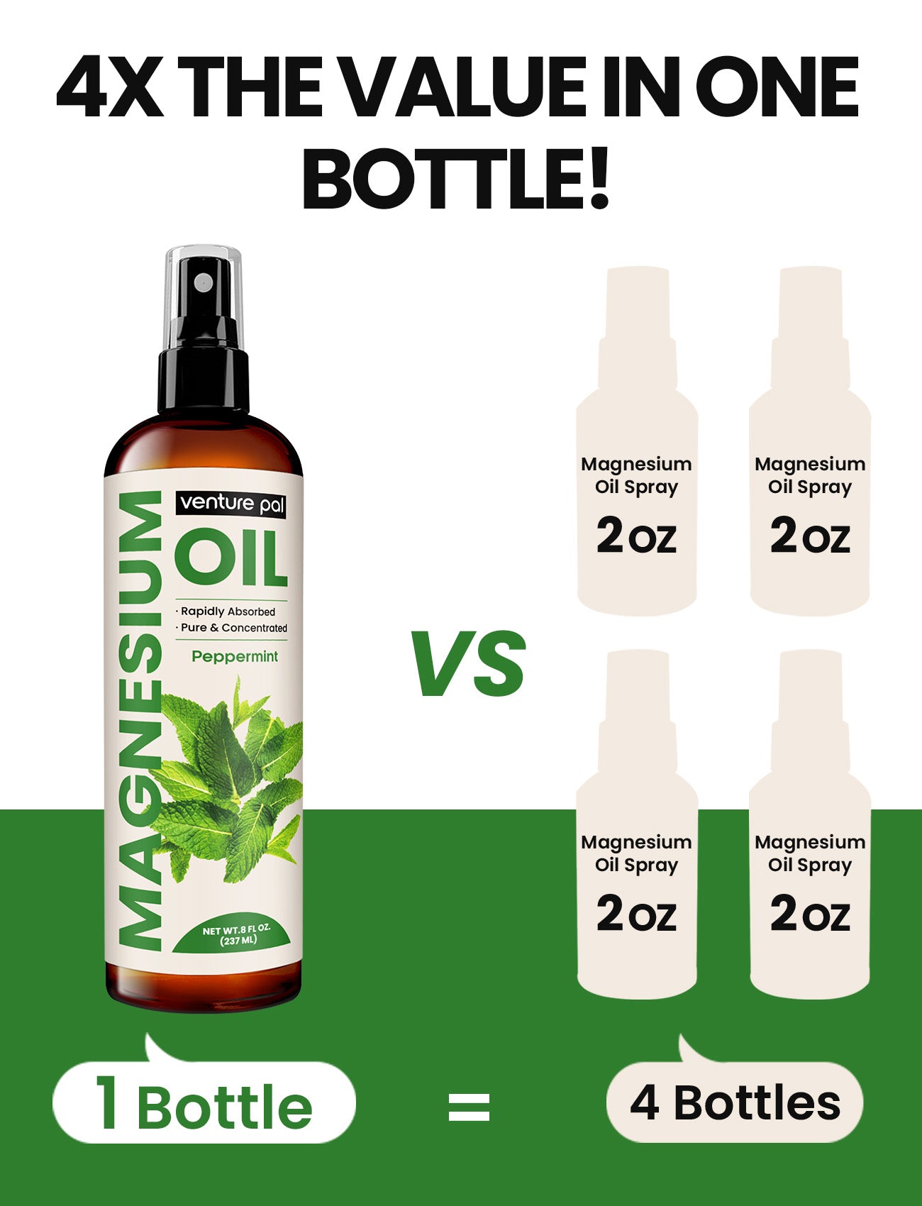 Venture Pal 100% Pure Magnesium Oil Spray - Peppermint - Big 8 oz
