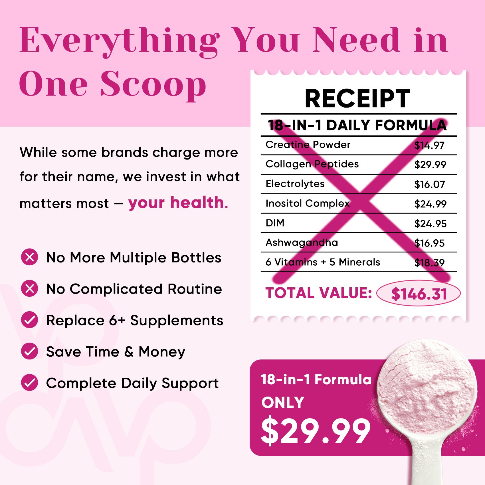 Women's Creatine Monohydrate