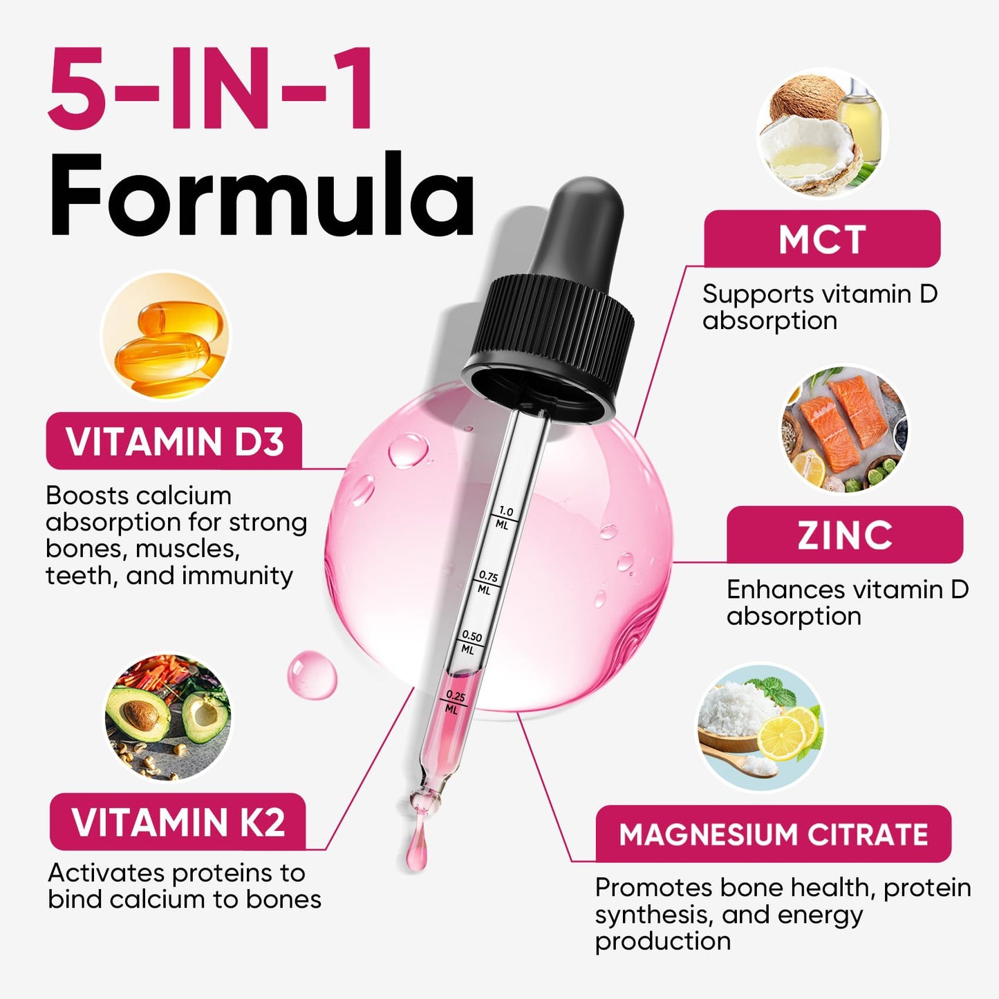 Venture Pal Vitamin D3 10000 IU Plus K2 (MK-7) - Raspberry Flavor - 200 mcg Liquid Drops