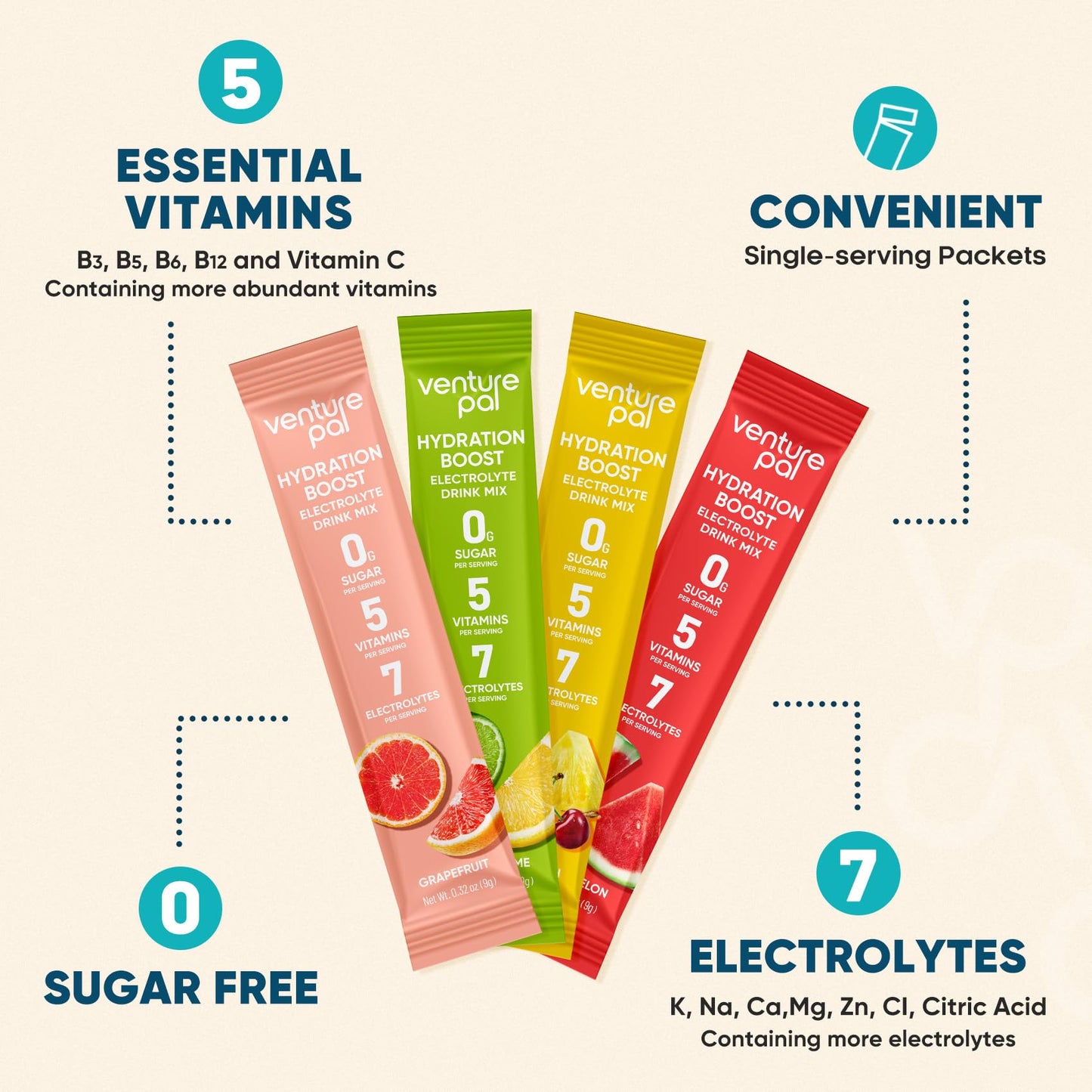 Venture Pal Sugar Free Electrolyte Powder Packets - Variety Pack - 16 Sticks