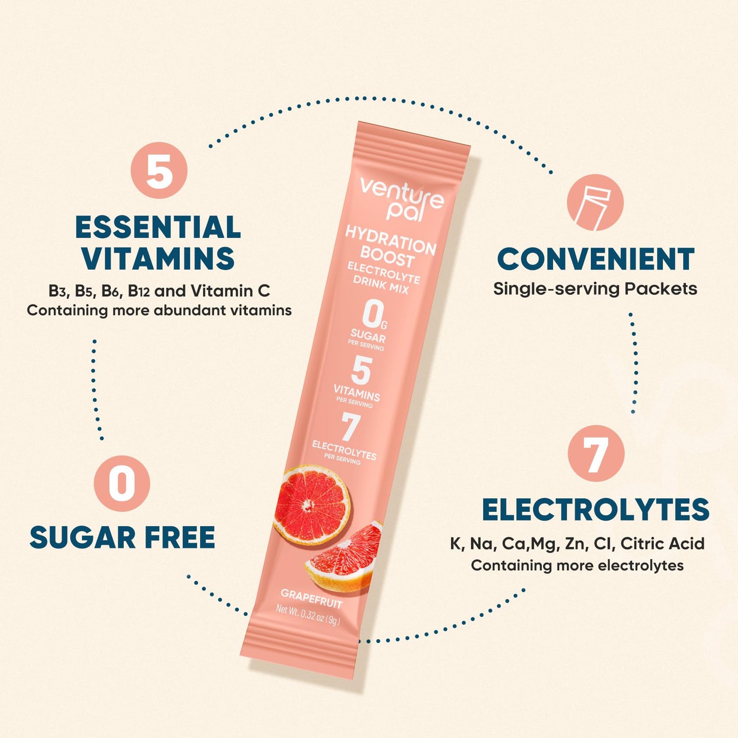 Venture Pal Sugar Free Electrolyte Powder Packets - Grapefruit - 16 Sticks