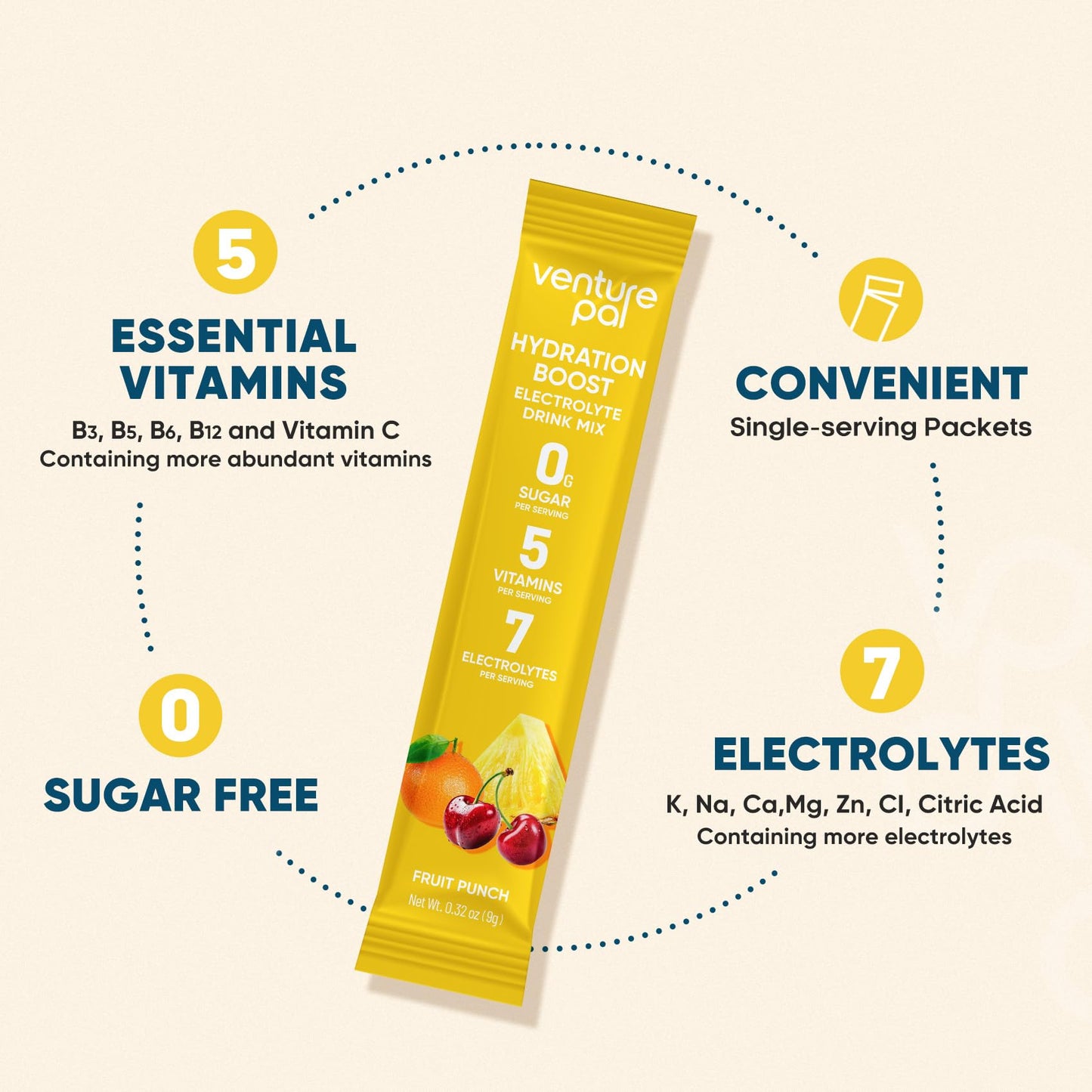 Venture Pal Sugar Free Electrolyte Powder Packets - Fruit Punch - 16 Sticks