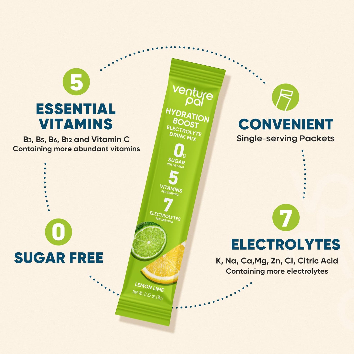 Venture Pal Sugar Free Electrolyte Powder Packets - Lemon Lime - 16 Sticks
