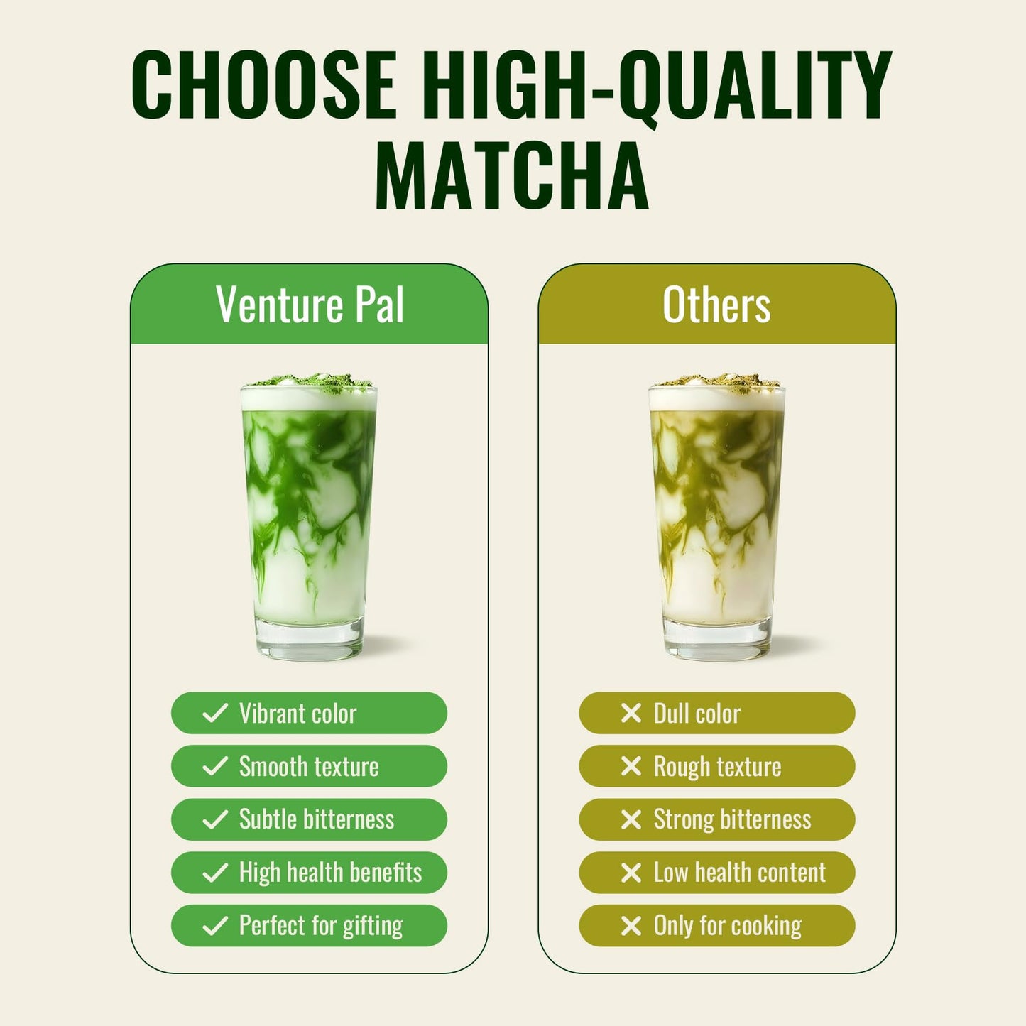 Venture Pal Ceremonial Grade Matcha Powder - 30g/1.06oz