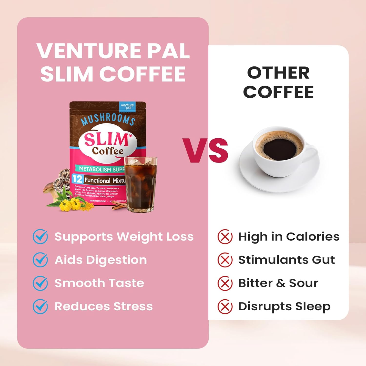 Venture Pal Slim Mushroom Coffee - 40 Servings