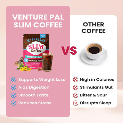 Venture Pal Slim Mushroom Coffee - 40 Servings