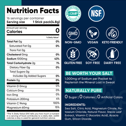 High Sodium Sugar Free Electrolytes Powder Packet - Variety Pack - 16 Sticks