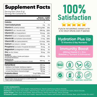 Immune Electrolyte Drink Mix