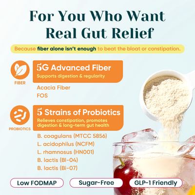 4-in-1 Fiber Supplement