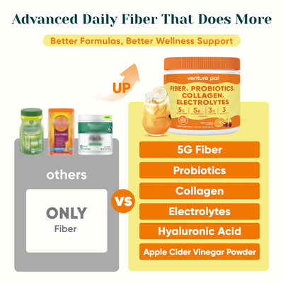 4-in-1 Fiber Supplement