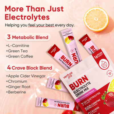 Burn Electrolytes Drink Mix