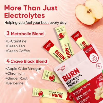 Burn Electrolytes Drink Mix