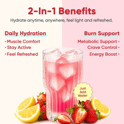 Burn Electrolytes Drink Mix