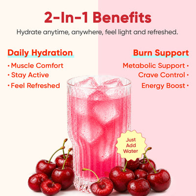 Burn Electrolytes Drink Mix